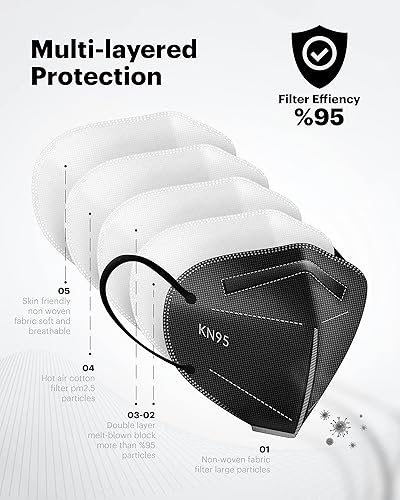Miniatura 3 de Dolce Calma KN95 - Mascarilla facial negra y roja paquete de 10 mascarillas envueltas individualmente de 5 capas para hombres y mujeres transpirable