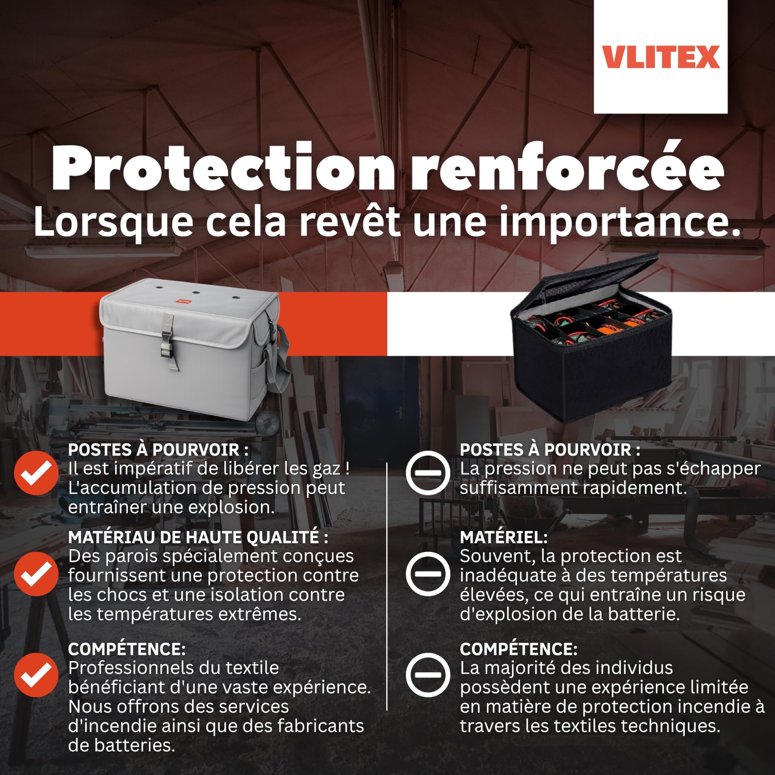 VLITEX Sac pour Batteries LiPo XL | Qualité supérieure | Tissu ignifuge | Sac de sécurité et protection pour stockage, charge, transport | Réduction des risques d’explosion | Lipo Safe Bag
