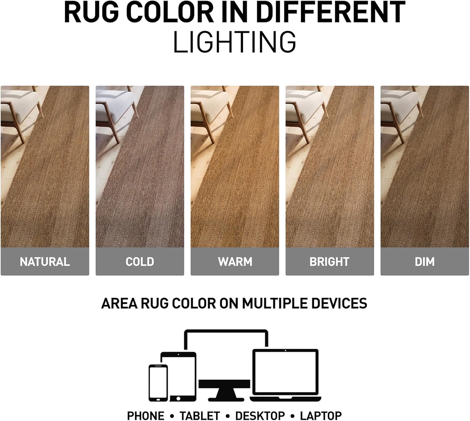 Rugshop Striped Indoor Outdoor Flat Woven Runner Rug,Natural Jute-Style,Easy-Care Patio Rug for Backyard Porch Deck Balcony, 2'3" x 6' Natural/Jute
