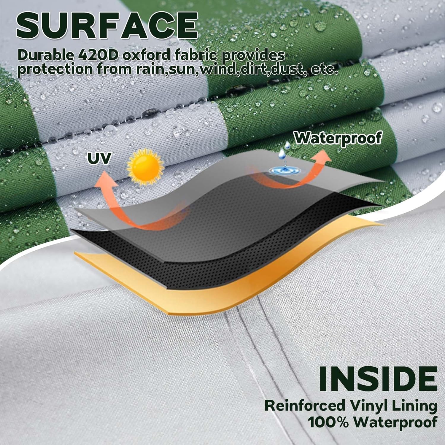 Outdoor Double Wide Chaise Lounge Covers - Patio Chaise Lounge Covers Heavy Duty Waterproof Outdoor Patio Furniture Covers Lounge Chair Covers, 82"L x 57"W x 32"H(Green&White Stripe)