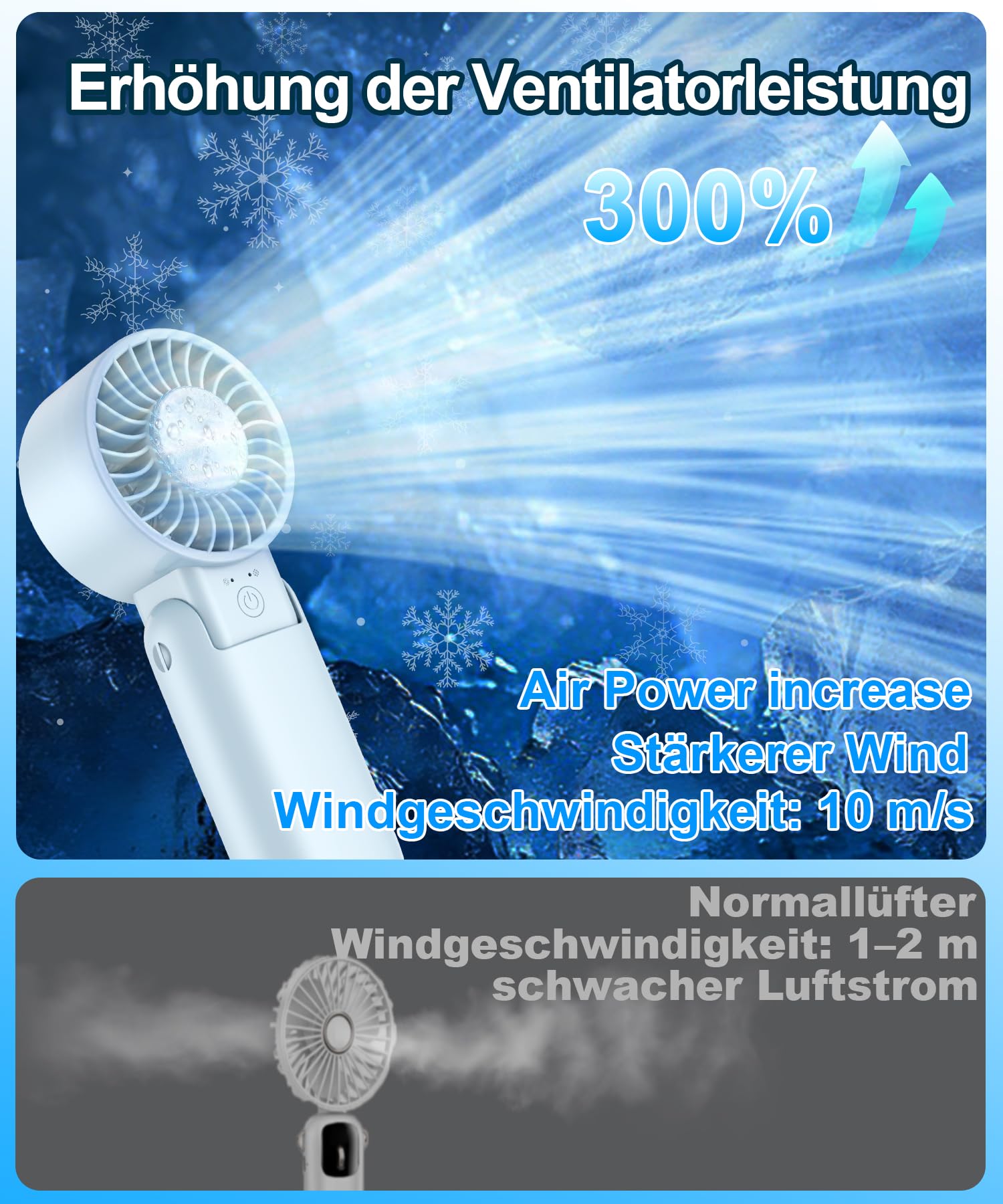 Handventilator mit Kühlfunktion, Mini Ventilator Tragbar Akku Wiederaufladbar, Faltbar USB Tischventilator, Taschenventilator Leise 5 Stufen, Kleiner Reiseventilator für Outdoor, Sport - Blau F2606
