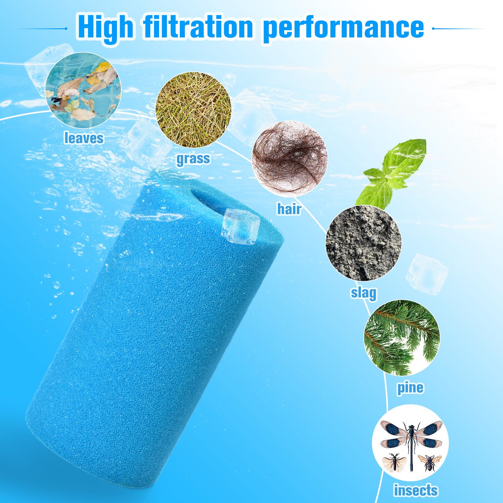 Lot de 4 Éponge Filtrante Type A, Filtre en Mousse pour Spa, Filtre de Piscine en Mousse, Cartouche de Filtre en Mousse, Réutilisables et Lavable, pour Spa, Piscine