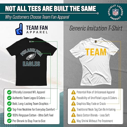 Miniatura 2 de Team Fan Apparel - Camiseta para el día del juego de la NFL para adultos, hecha de mezcla de algodón, sin etiquetas, semiajustada, da rienda suelta