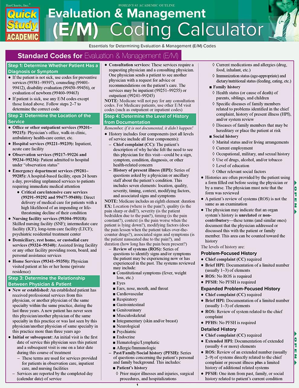 Evaluation & Management (E/M) Coding Calculator QuickStudy Laminated Reference Guide (QuickStudy Academic) - Image 2
