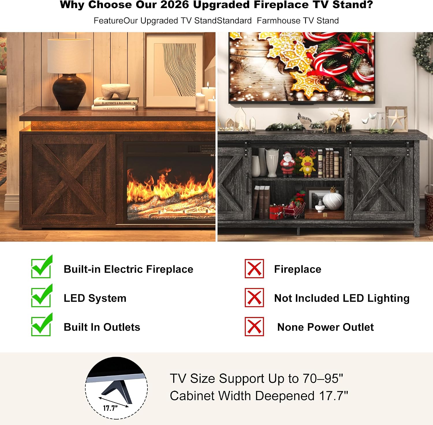 83" Farmhouse TV Stand with 40" Electric Fireplace for TVs Up to 70/75/80/95 Inch TV,Power Outlet,Modern Rustic LED Entertainment Center,Sliding Barn Doors Large Storage Cabinets for Living Room