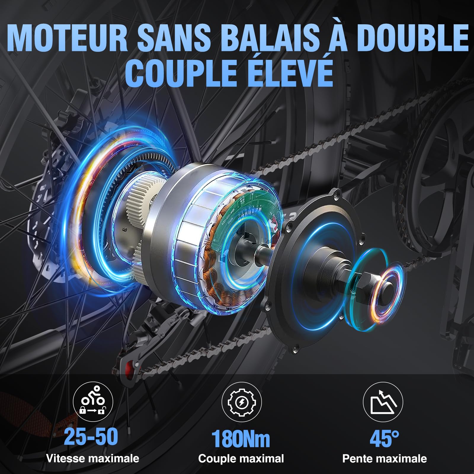YVY C26 Pro Vélo Électrique, Autonomie 120km, Batterie Amovible 48V 23Ah, Double Moteur 180Nm, Fat Bike Électrique, VTT Électrique 7 Vitesses, E-Bike Double Suspension, Double Disque, Écran LCD