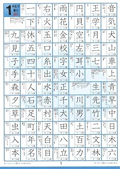 Amazon.com: 図鑑漢字ドリル小学1～6年生 恐竜 (毎日のドリル