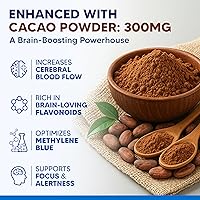 Vista 5 de aSquared Nutrition Methylene Blue Capsules - Pharmaceutical Grade Supplement for Humans - 12mg USP Grade - w/Vitamin C & Cacao Powder - Brain