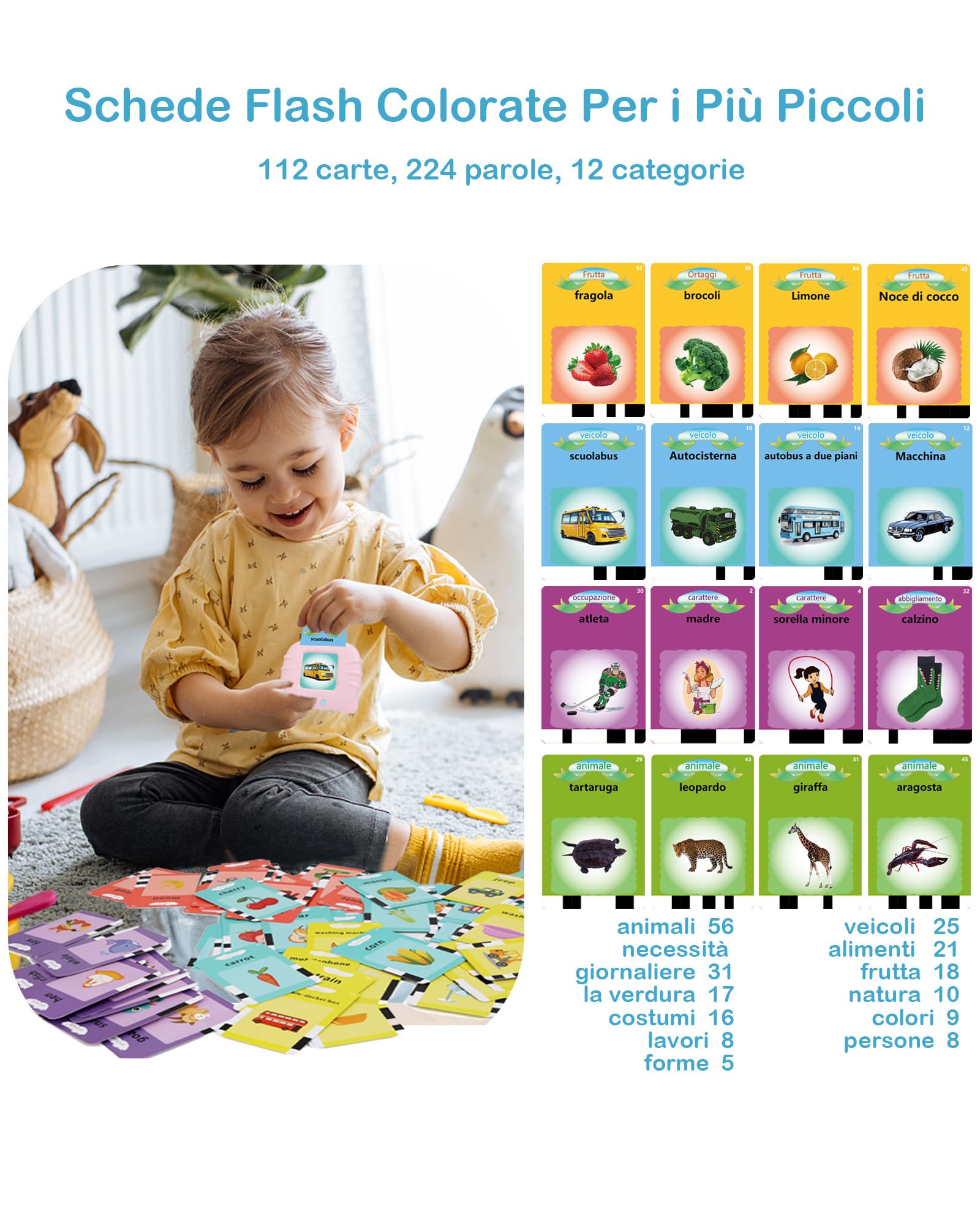 Schede flash parlanti, giocattoli per bambini da 1 a 12 anni, giocattoli educativi per bambini in età prescolare, per l'ascolto e l'apprendimento di base, 224 parole (colore rosa, in italiano)