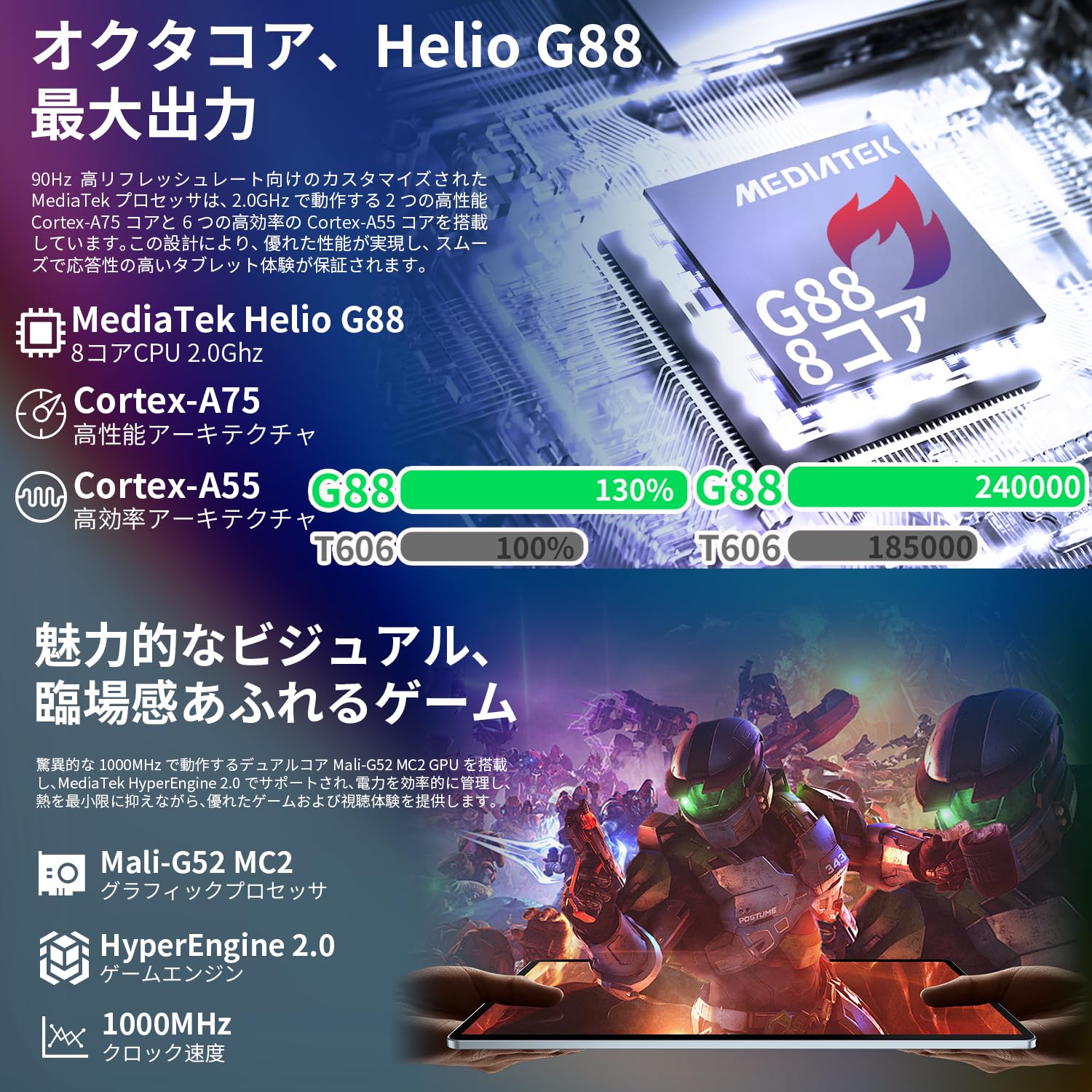 Amazon.co.jp: Android 14 Tablet 12