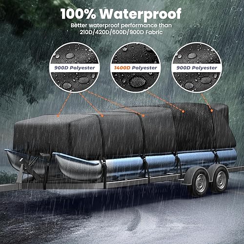 Miniatura 4 de RVMasking Cubierta de barco pontón de grado marino parcialmente reforzada parcialmente 1200D con cubierta de motor para longitud 17'-20', ancho de