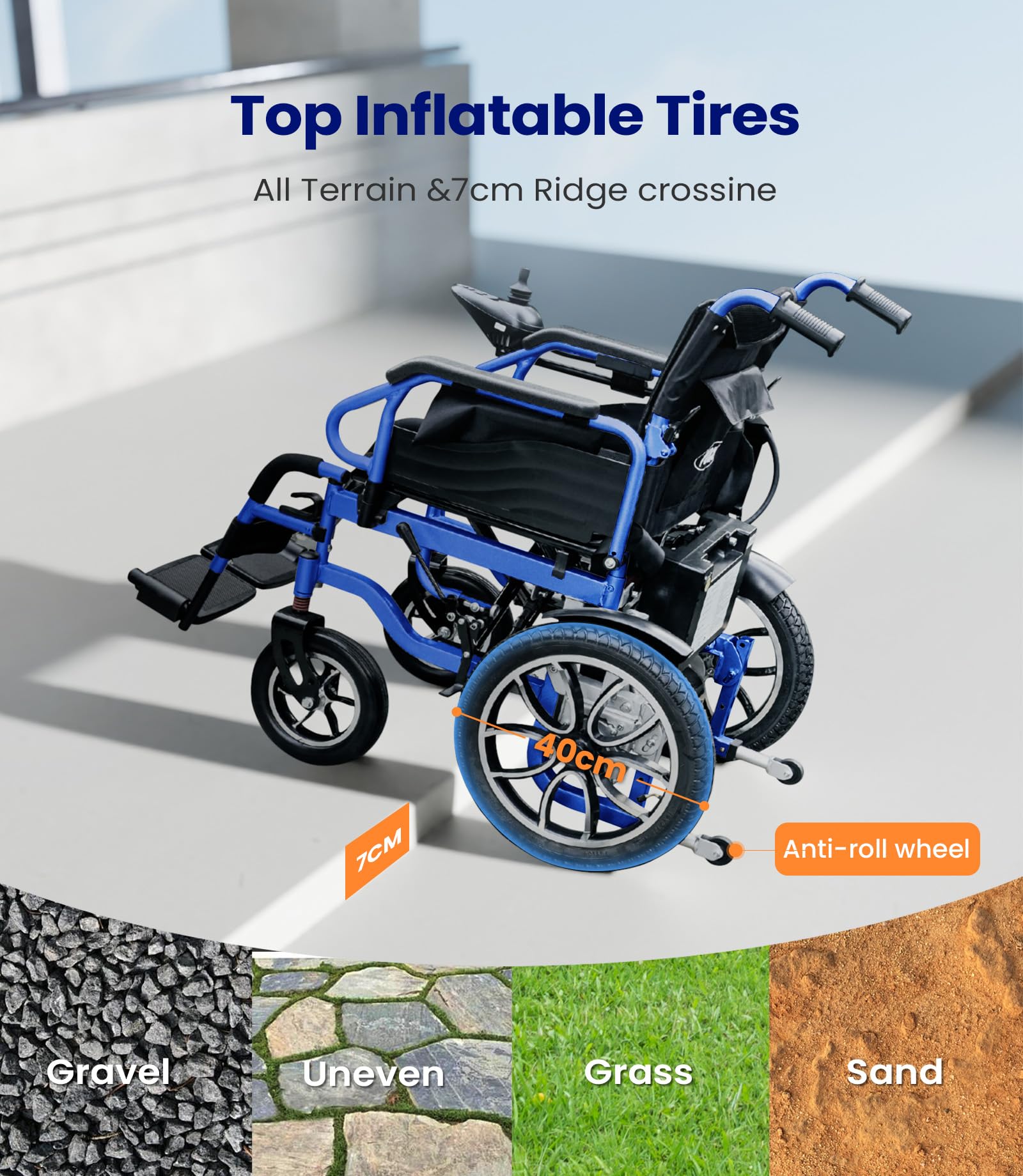 VOCIC V56 Silla de ruedas electrica plegable ligera 150KG,30KM silla ruedas electrico estable con neumáticos de goma 40CM para todos los terrenos,Aprobado por la aerolínea,Garantía de 5 años (Azul)