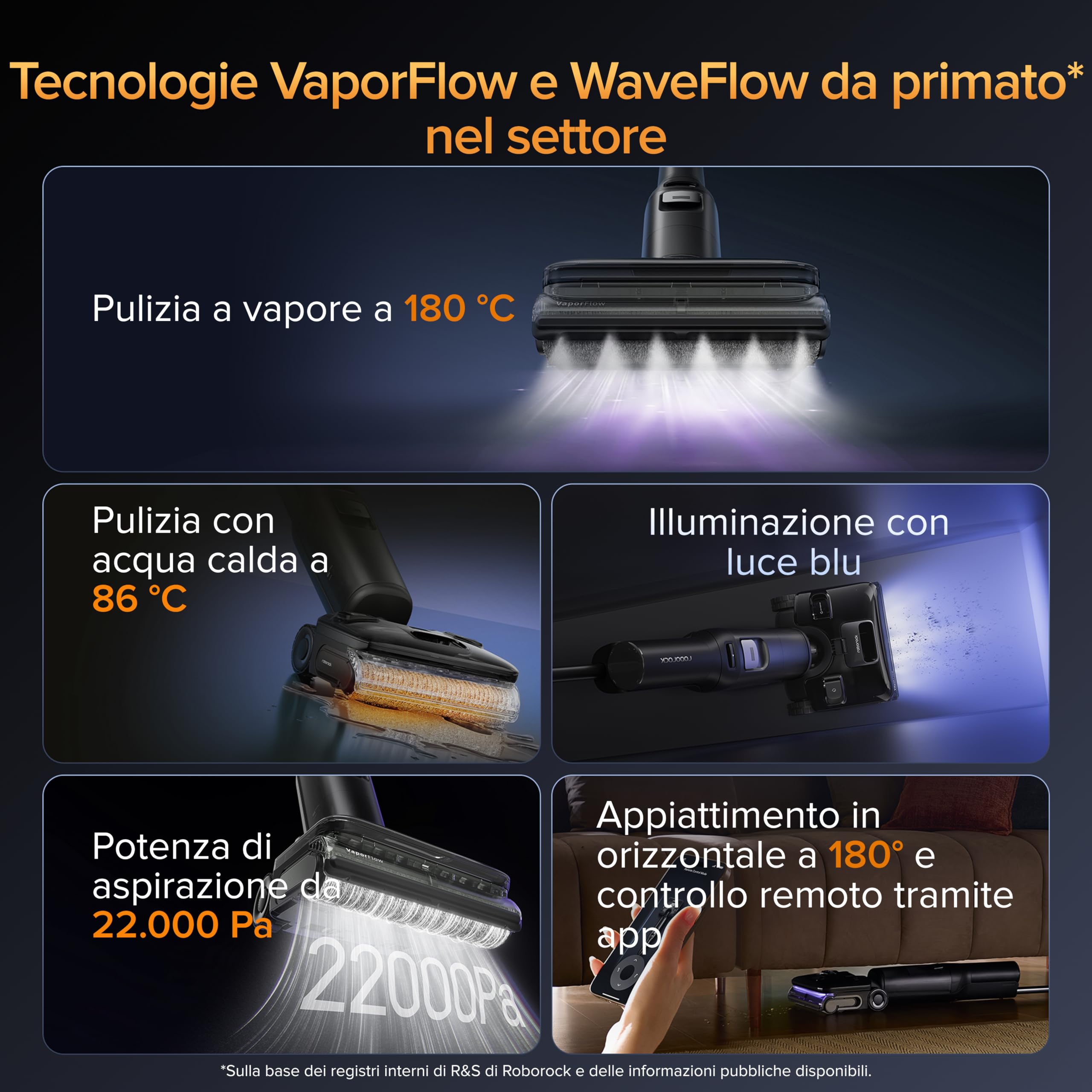 roborock F25 Ultra Aspirapolvere Lavapavimenti senza fili, riscaldamento a 180 °C, lavaggio 86 °C, asciugatura 90 °C in 5 min, aspirazione 22 kPa, WiFi, sistema anti-groviglio.