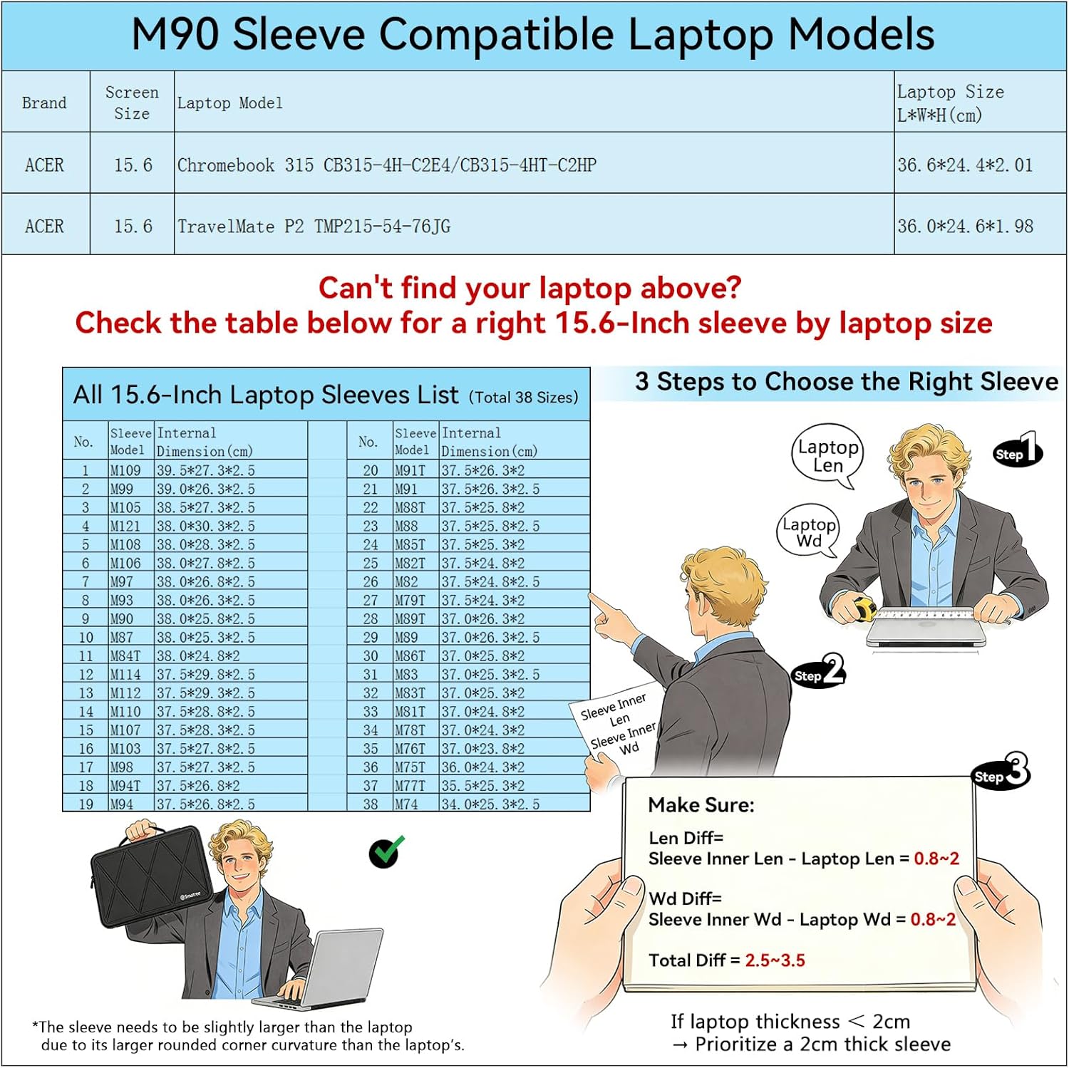 Smatree M90 Hard Protective 15.6 inch Laptop Sleeve Case Compatible for ACER Chromebook 315 CB315-4H-C2E4/CB315-4HT-C2HP, for TravelMate P2 TMP215-54-76JG (X8284)