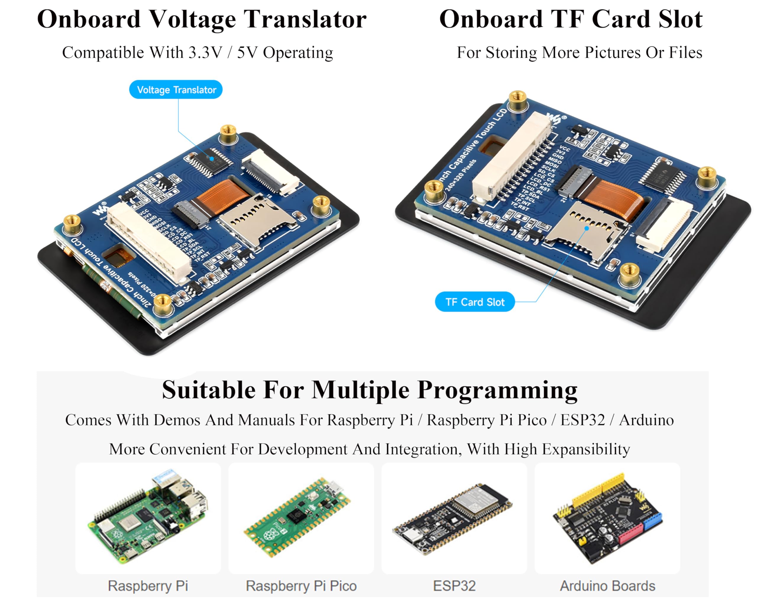 Amazon.co.jp: 2インチIPSタッチスクリーン。Raspberry Pi 5/4B/3B+/3B