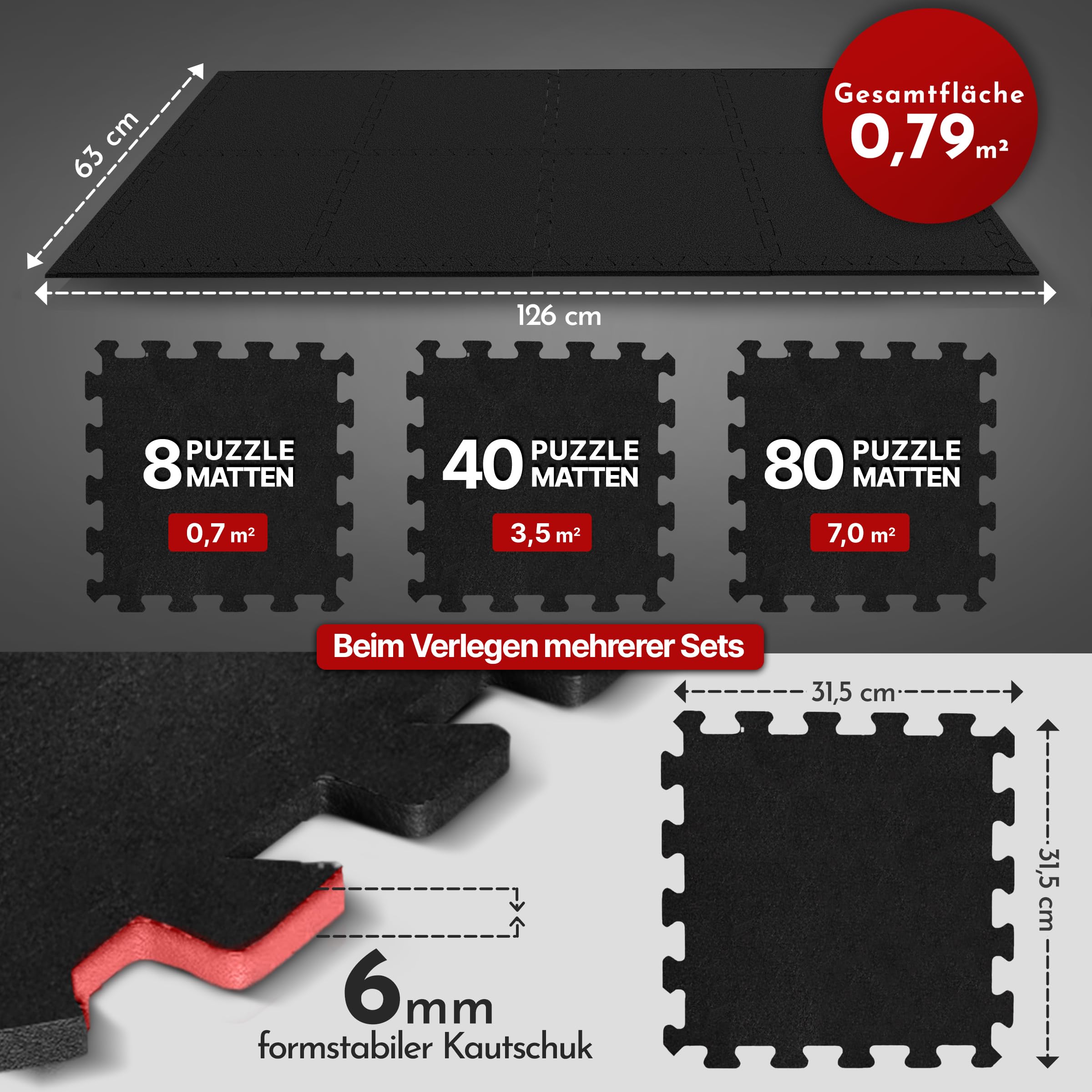 NEOLYMP Bodenschutzmatte Fitness, extra Dicke und robuste Gummimatte Fitnessboden - Puzzlematte Bodem, Gymnastikmatte, Sportmatte, Fitnessmatte (80 Matten | 8 M²)