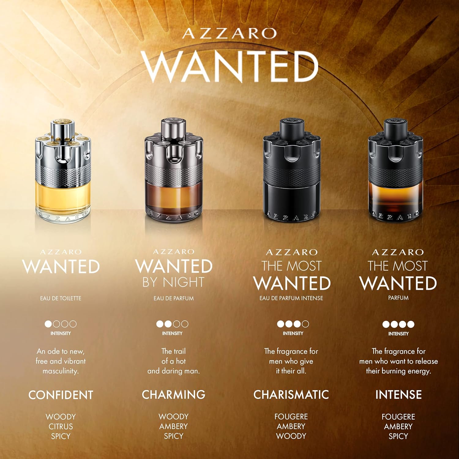 Azzaro The Most Wanted Parfum - Intense Mens Cologne - Spicy & Seductive Fragrance for Date Night - Lasting Wear - Irresistible Luxury Perfumes for Men - Image 7