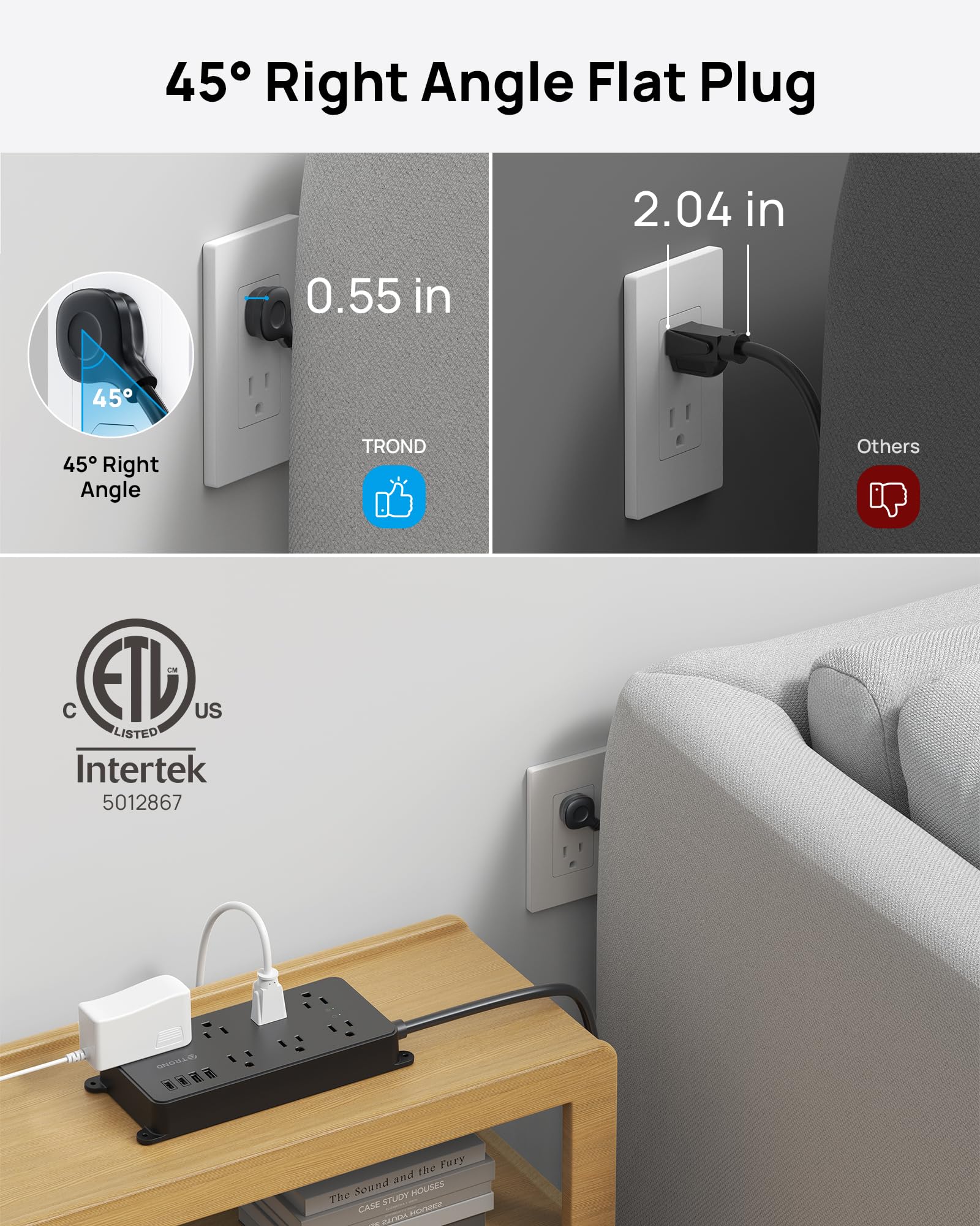 TROND Power Strip Surge Protector, 2 USB-A and 2 USB-C, ETL Listed, 1700J — Amazon image 5