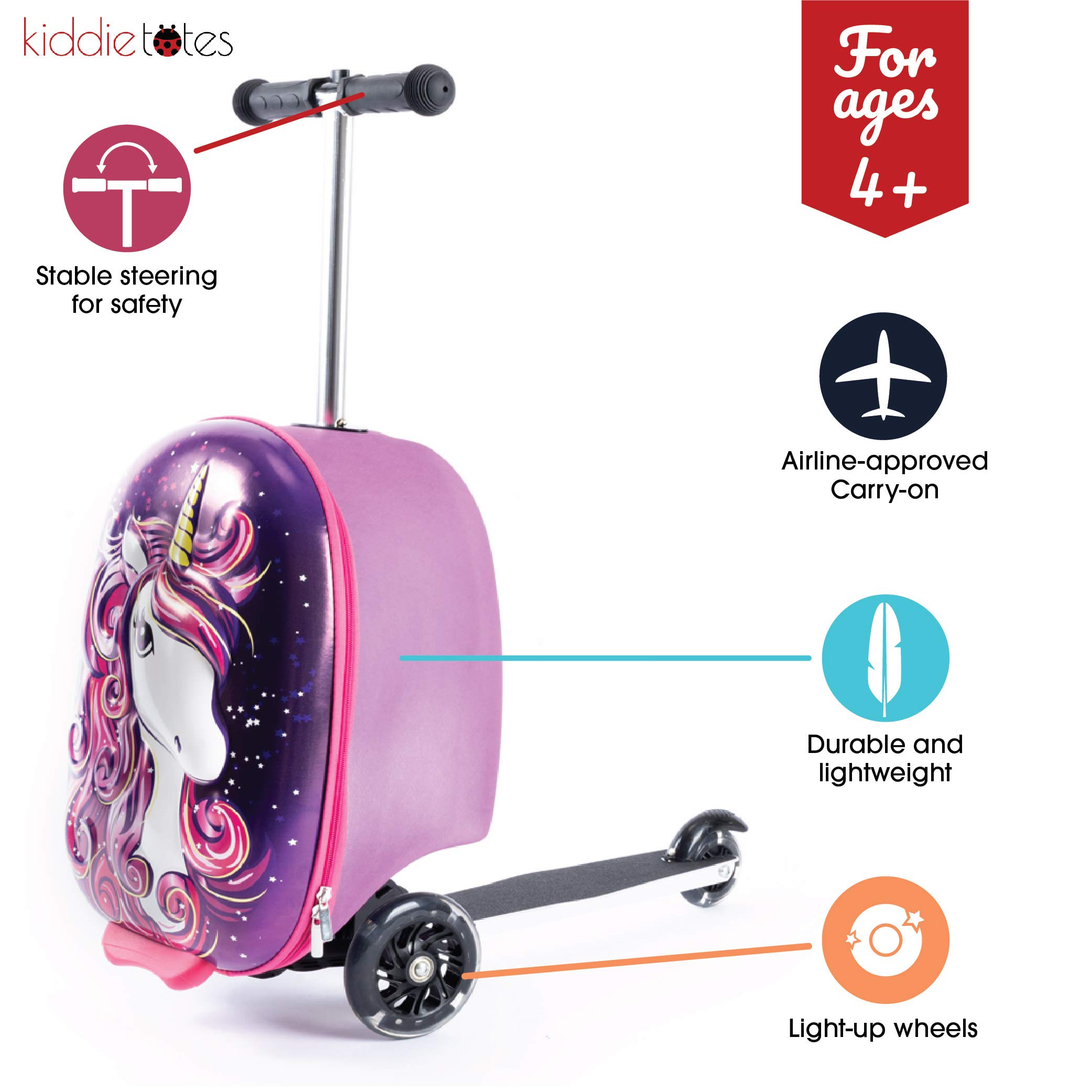 Kiddietotes 3D Hardshell Ride On Suitcase Scooter for Kids Cute