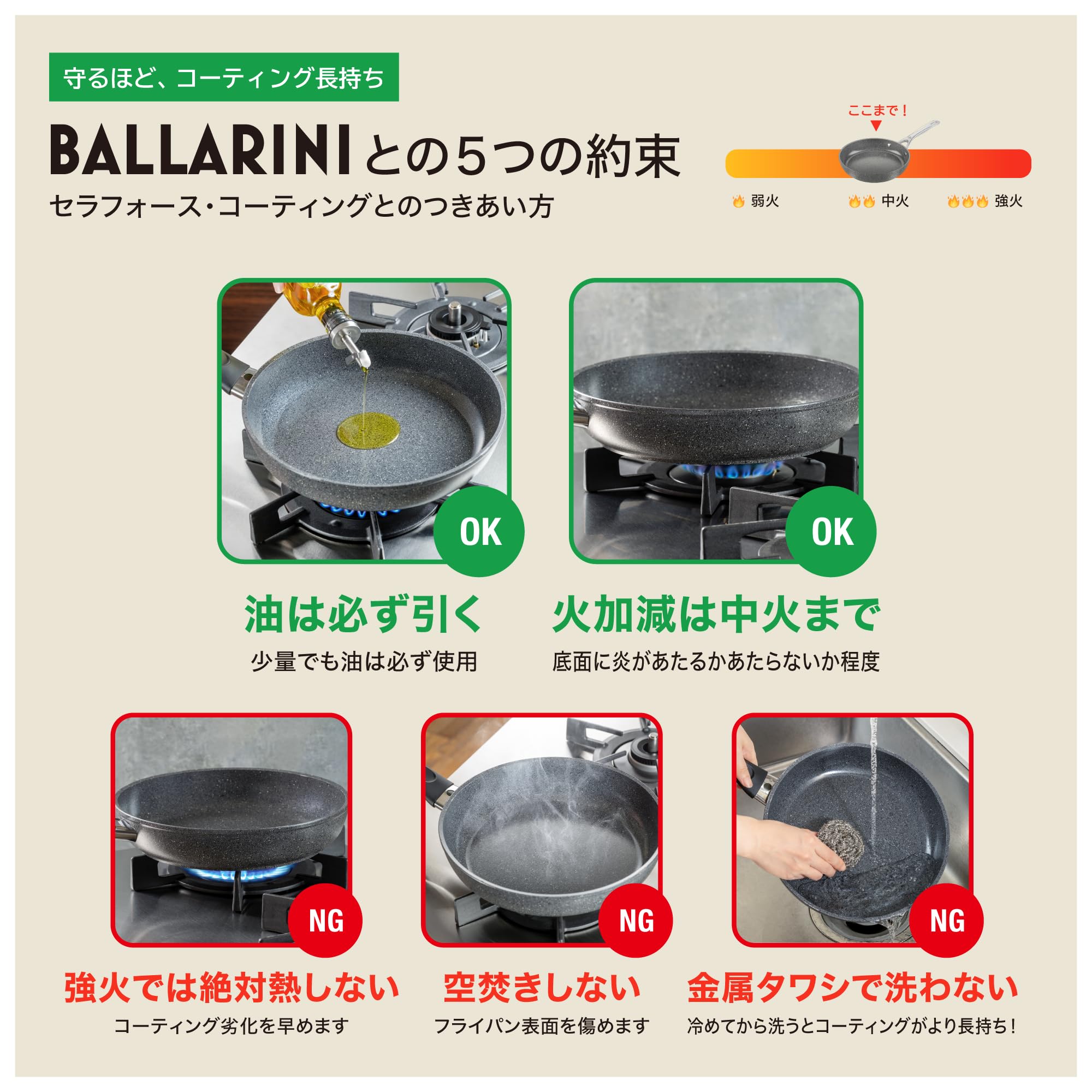 Amazon｜Ballarini バッラリーニ「 ヴィンチ セラミック ソースパン