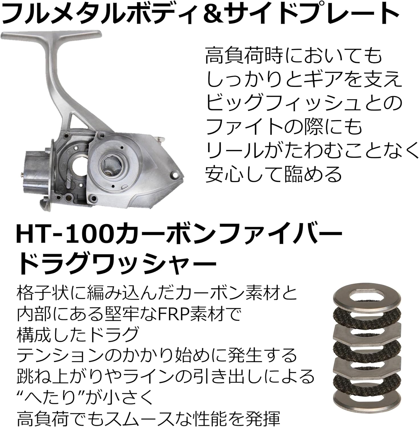 Penn Fierce IV Spinning Fishing Reels