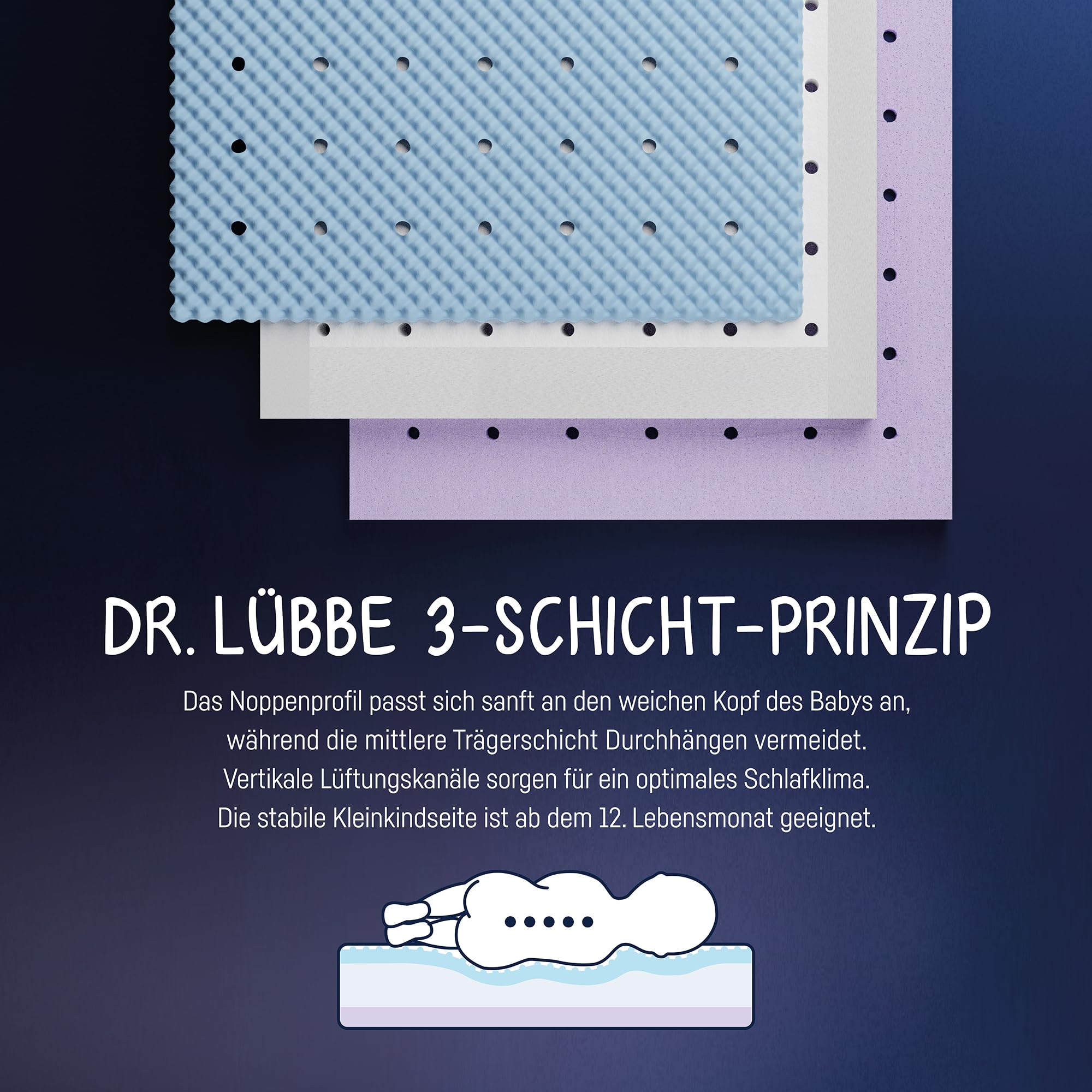Julius Zöllner Dr Lübbe Air Premium Flex, materasso a 3 strati, schiuma fredda, rivestimento rimovibile FRESH&DRY Flex