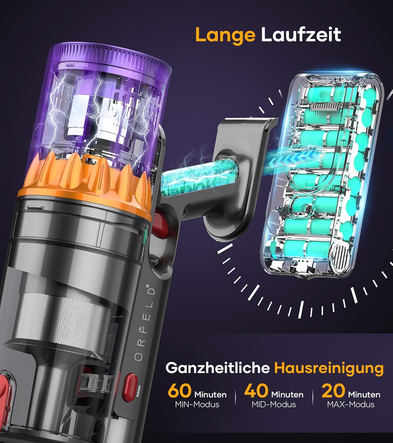 Diagram showing the battery charging process and runtime in different modes