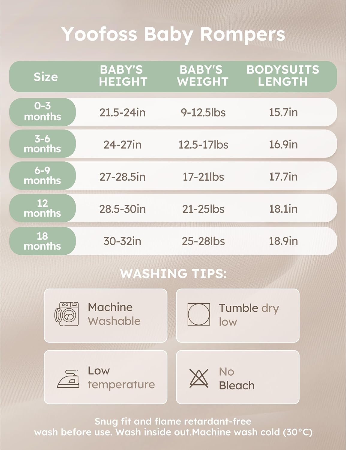 Yoofoss Baby Boy Romper 0-18 Months 100% Organic Cotton Newborn Summer Clothes Short Sleeve Baby Outfit Soft Breathbale