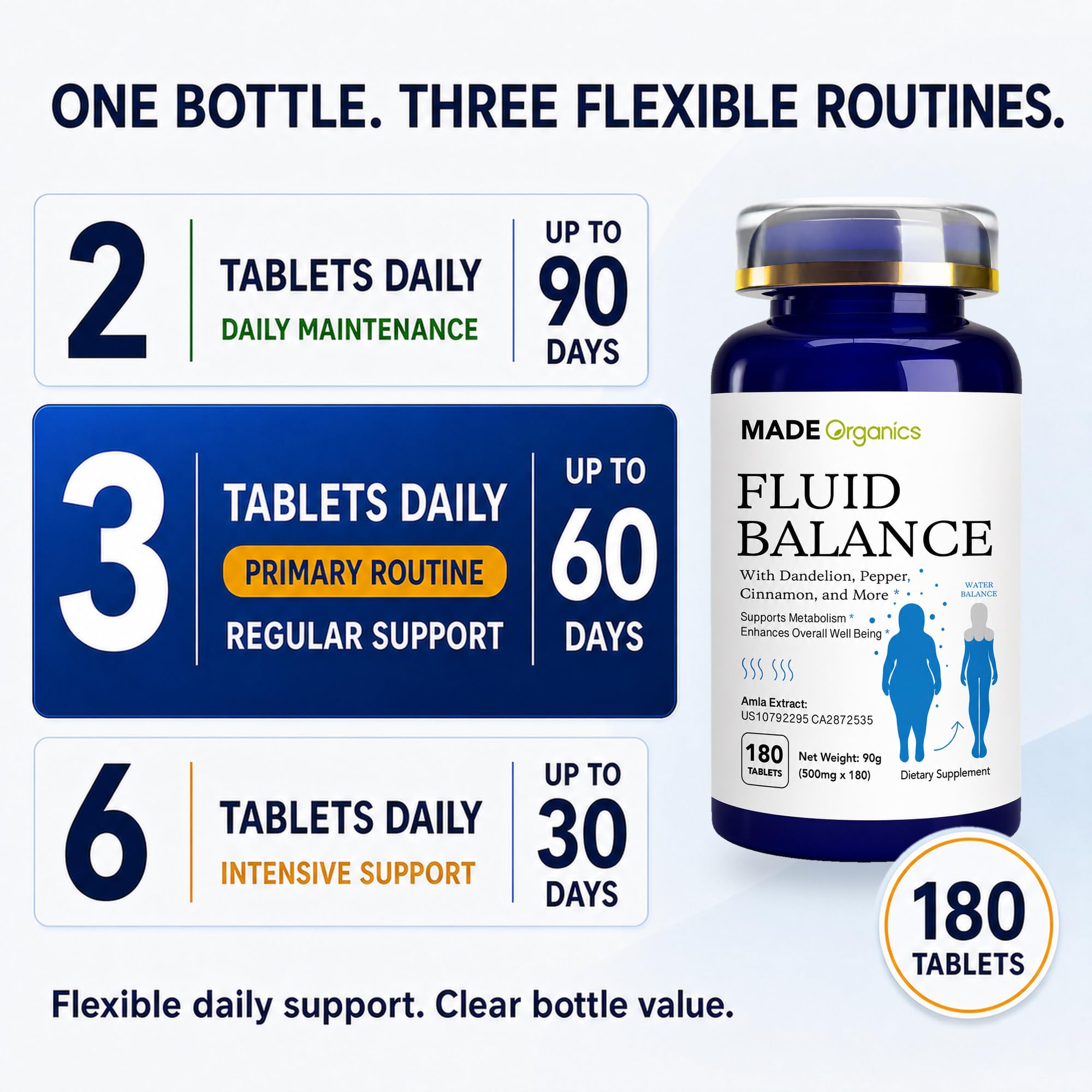 Fluid Balance Natural Water Retention Supplement, 180 Tablets — Amazon image 6