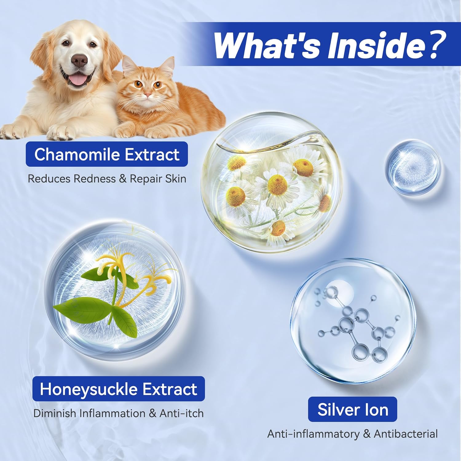 Wellix Pet Ear Cleaner&Hot Spot Treatment