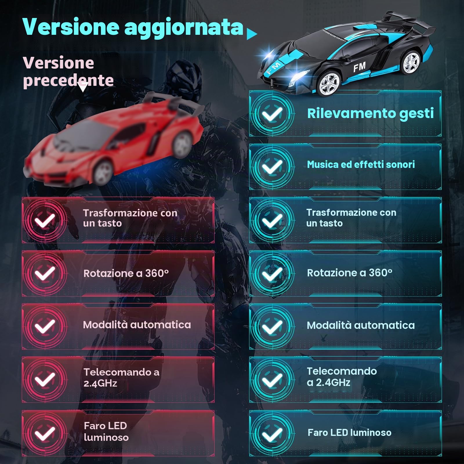 Transform Macchina Telecomandata Giocattoli, Auto Telecomandata con Sensore di Movimento, RC Robot Car con Effetto Luce e Suono, Macchina Radiocomandata per Bambini 4 5 6 7 8 9 10 Anni