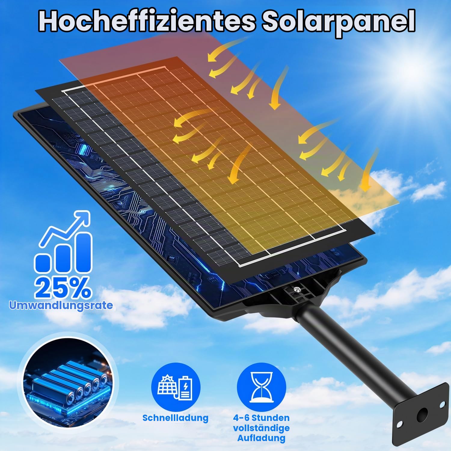 Solar Straßenlaterne für Außen, Solarlampen mit Bewegungssensor, 6000K Solarleuchten Dämmerung bis zum Morgengrauen mit Fernbedienung, IP67 Solar Wandleuchten für Garten Garage - 2 Pack