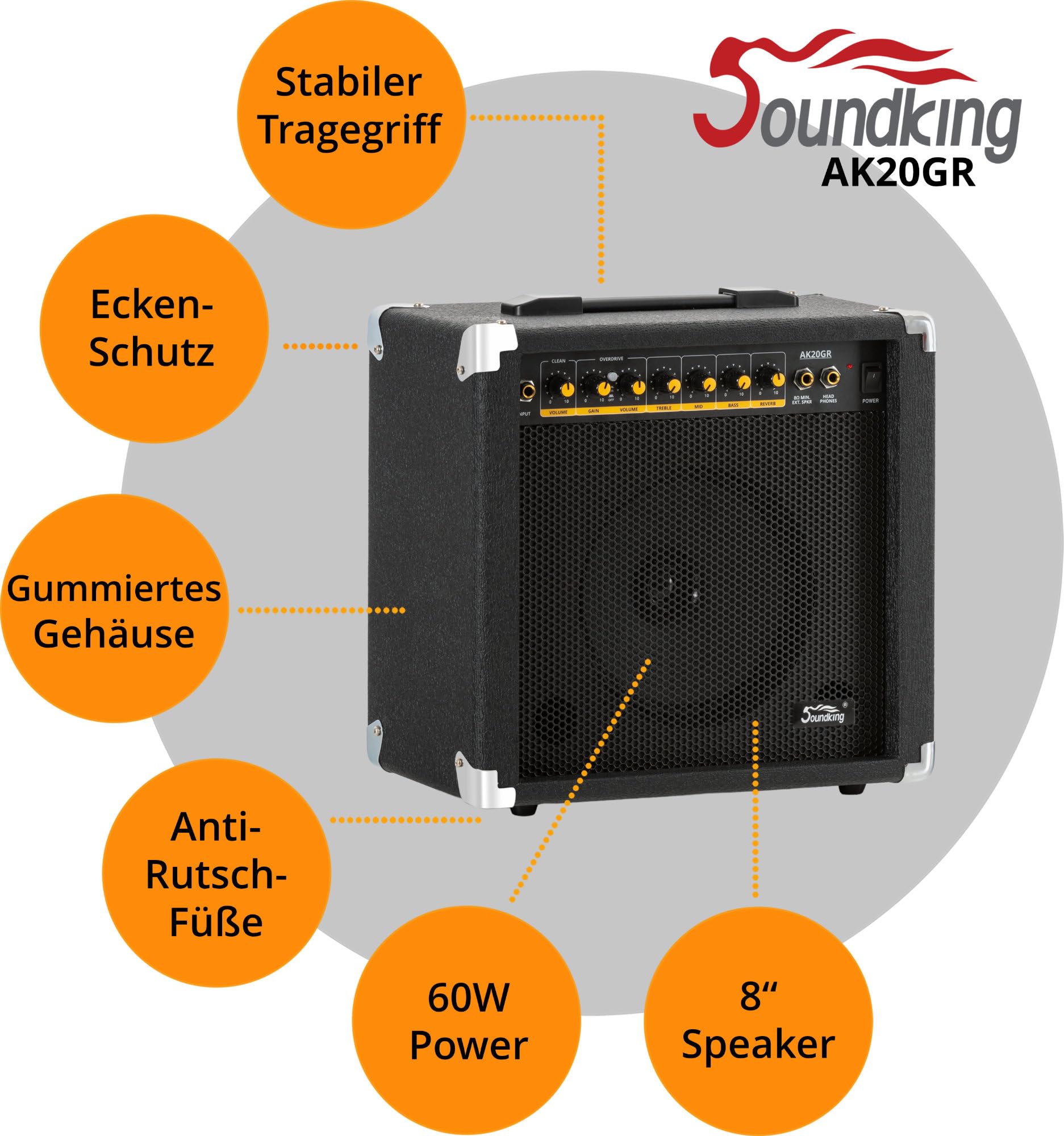 Soundking AK20-GR Amplificatore Chitarra 60W - Equalizzatore 3 Bande - Speaker 8" - 2 Canali Clean/Overdrive