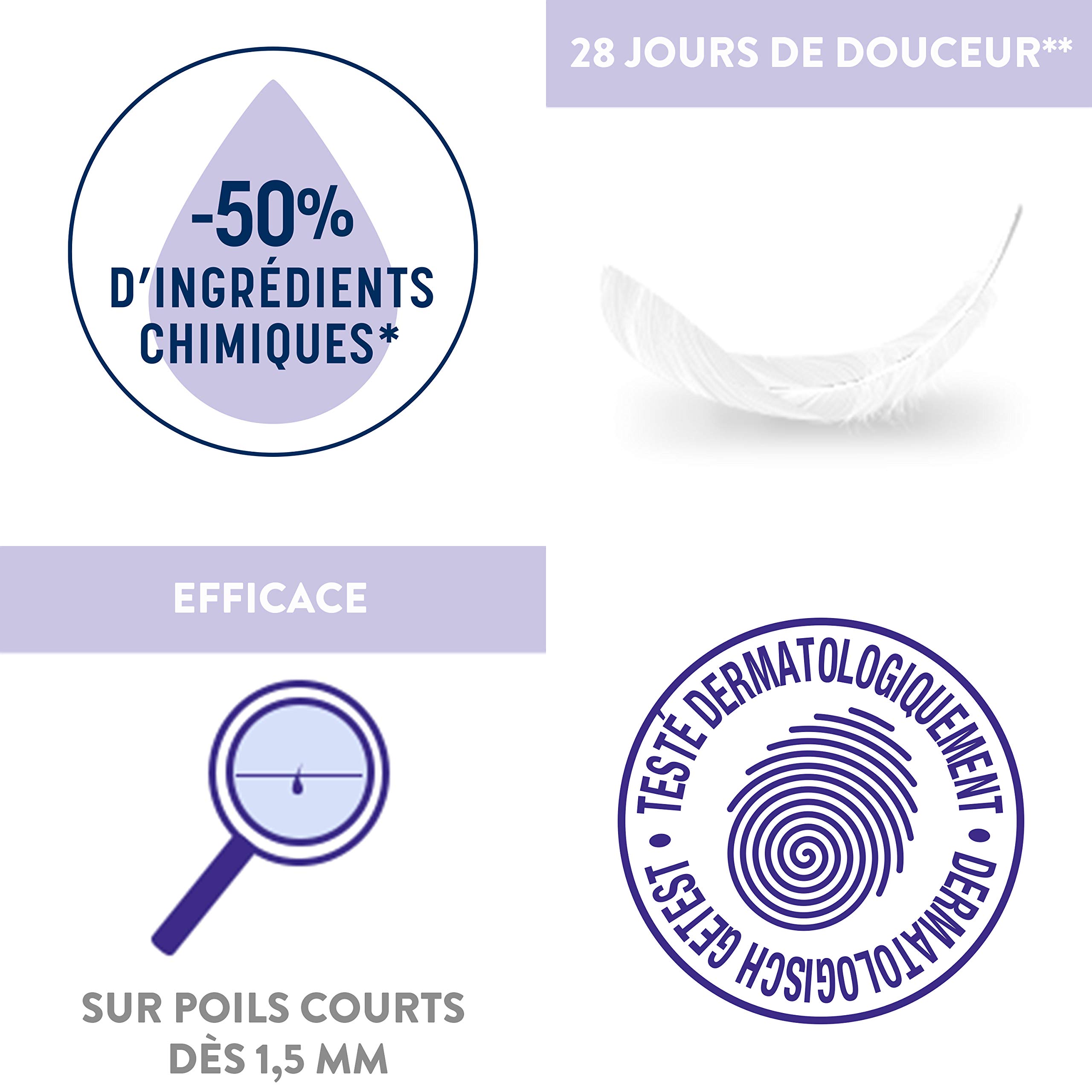 VEET Pure - Tiras de cera fría para axilas, piel sensible, recomendada por dermatólogos, depilación de larga duración, paquete de 3 paquetes de 48 unidades