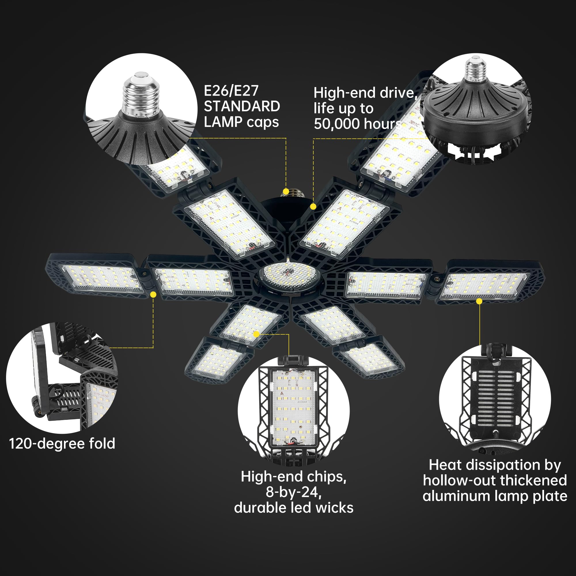 2 Packs LED Garage Light Super Bright Screw in E26 E27 Ceiling Shop Work Lamp 280W 30000 Lumen — view 5