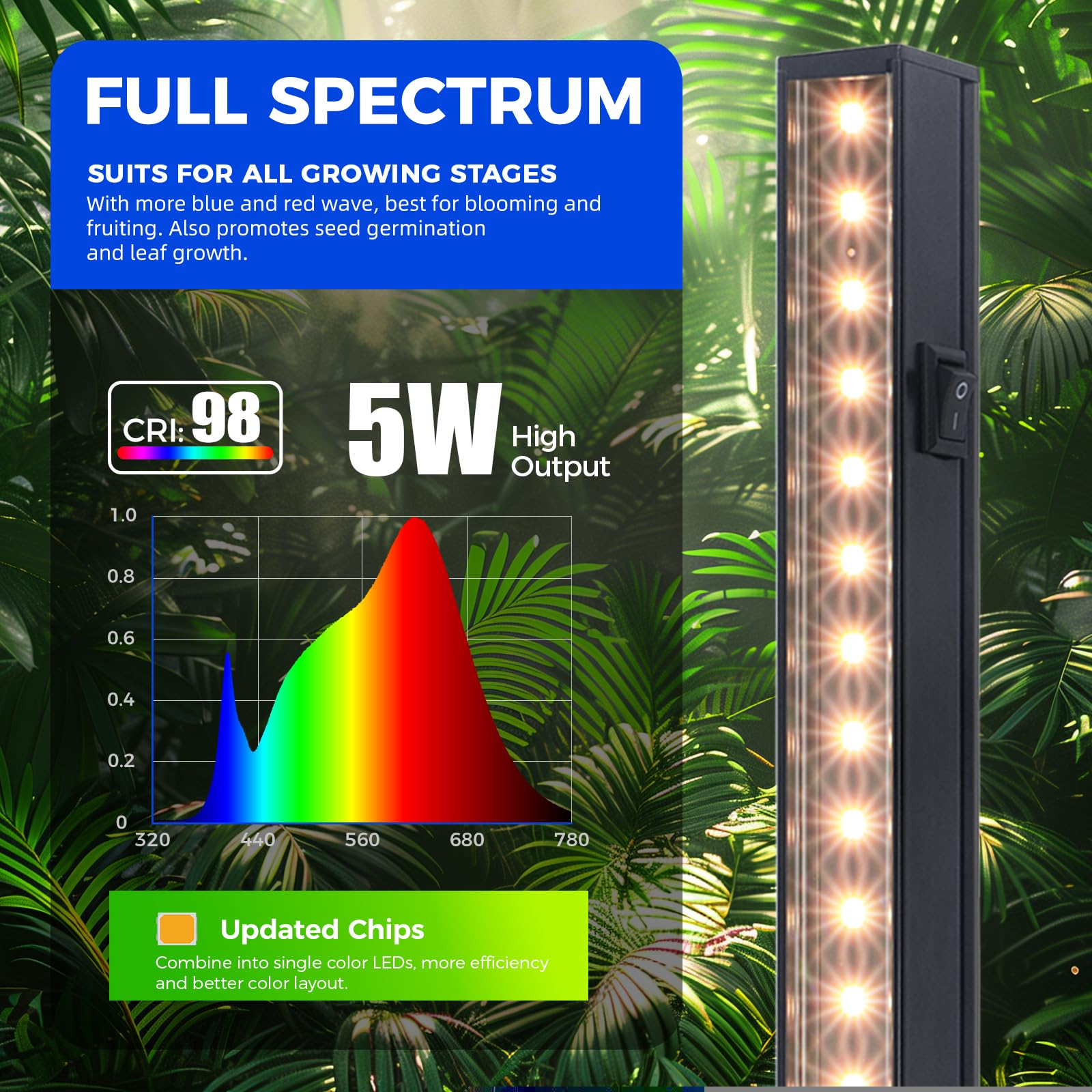 Barrina T5 Lampe Plante, 29cm, Connectable, Noir, Magnétique, LED Croissance, Interrupteur, Plug Play,Pack de 2