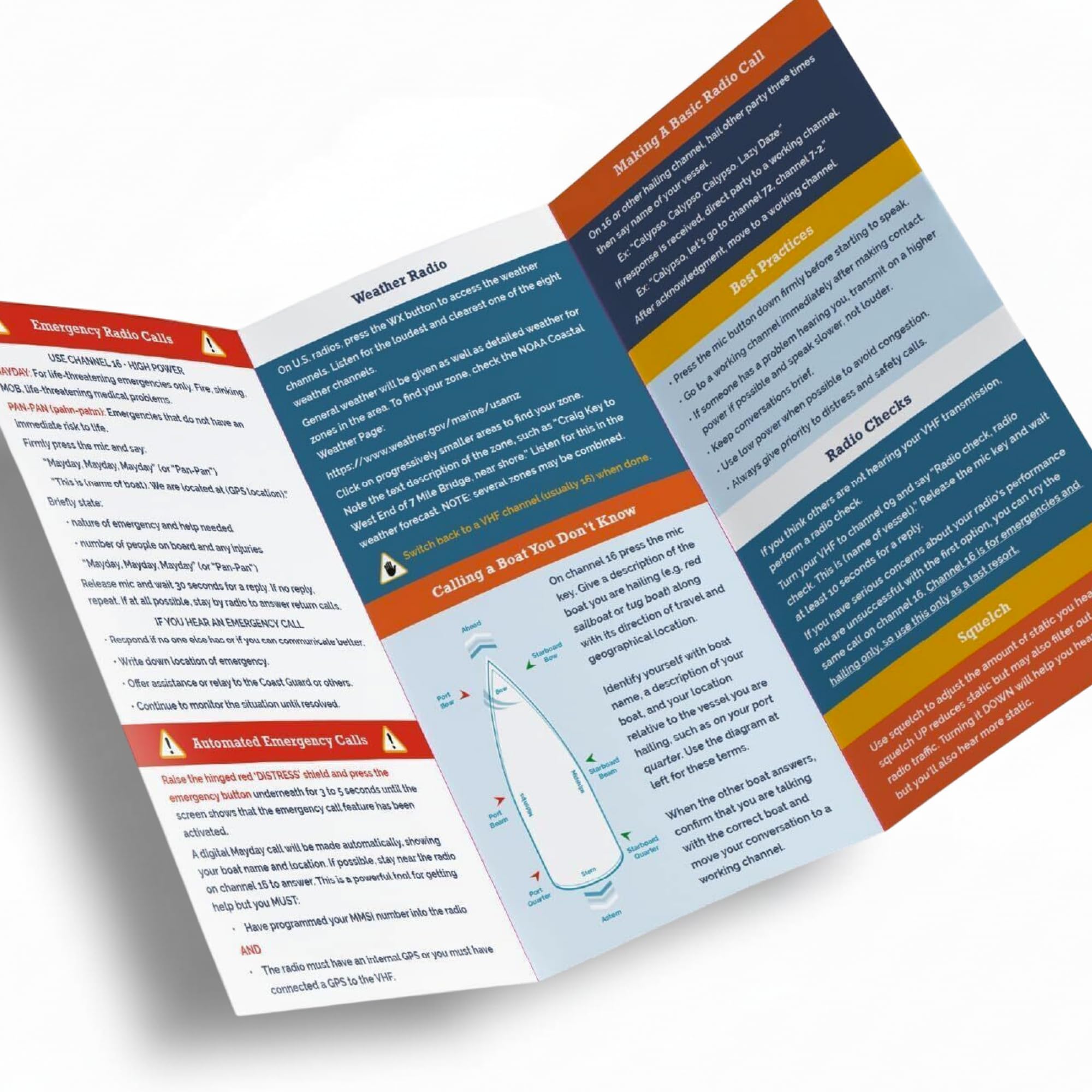 Quick Guide for VHF Radio Marine - Handy Boating Must Haves | Boating Accessory Reference for Improved Safety | Ideal Sailing Gifts | Informative, Concise and Long-Lasting | The Boat Galley