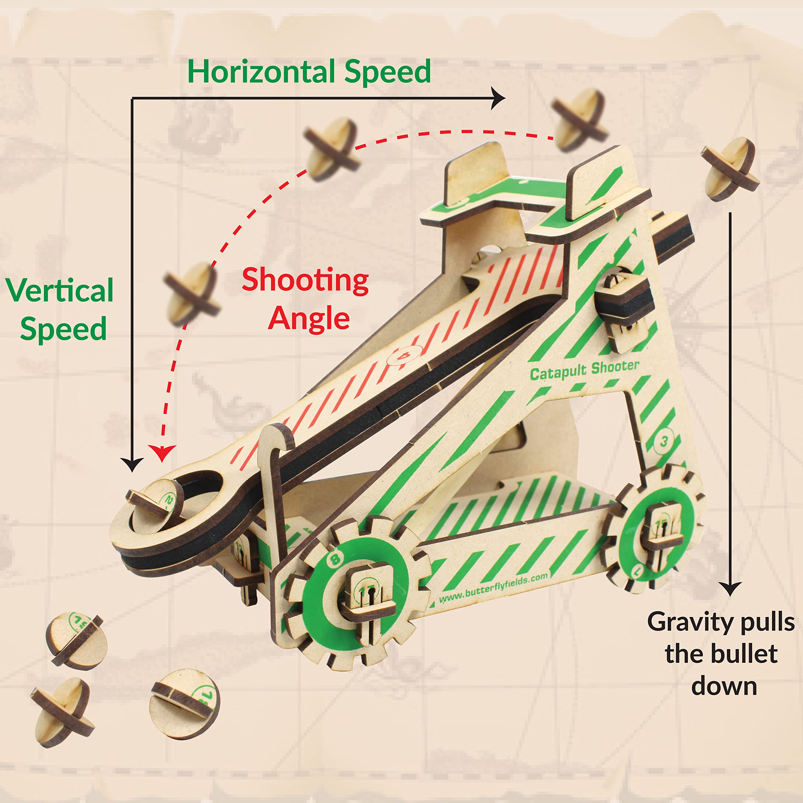 ButterflyEduFields STEM Construction Activity Toys for 7 8 9 10+ Years
