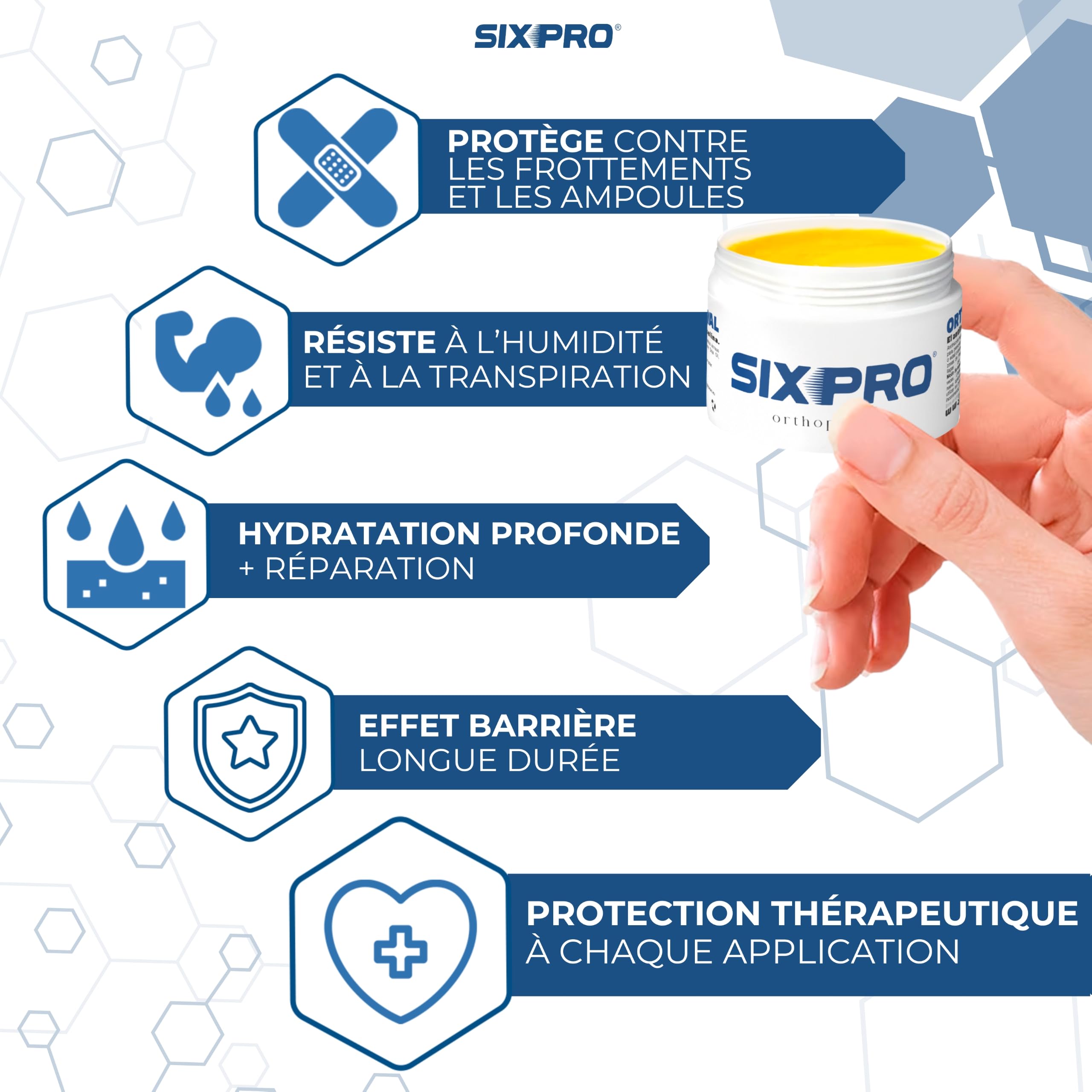 SIXPRO ORTHOPEDIC 100ml | Crème Antifriction et Réparatrice | Prévention des Plaies, Escarres et Irritations | Protection Naturelle pour Peaux Sensibles | Personnes Alitées, Prothèses et Incontinence