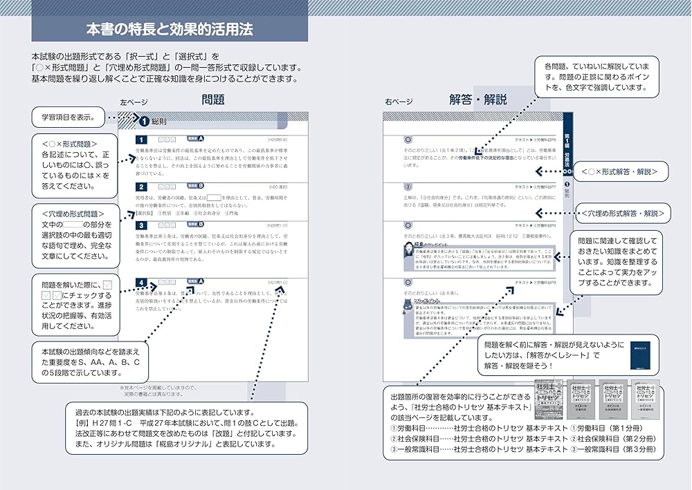 未使用】社会保険労務士 資格取得試験対策テキスト・過去問題集