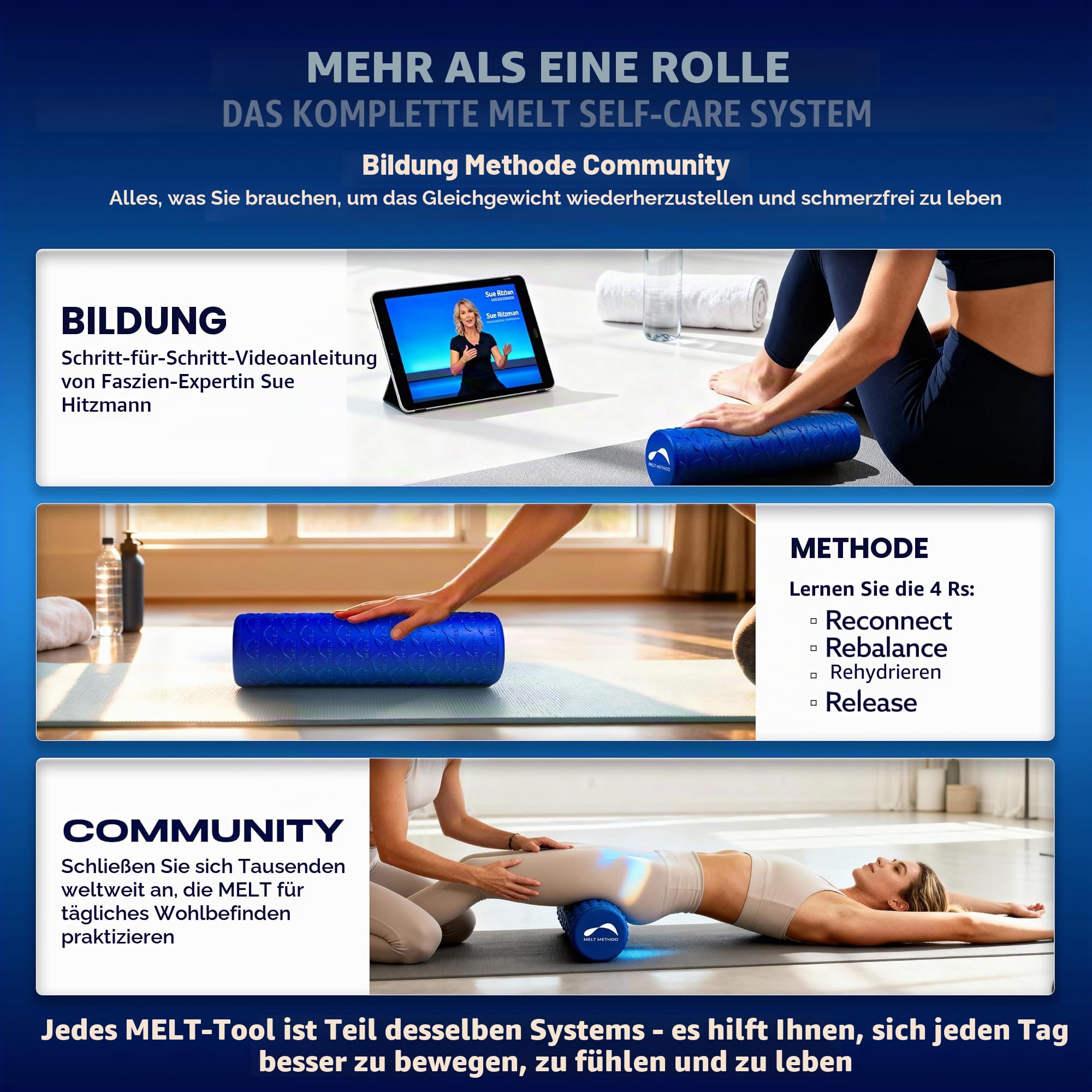 MELT Method 45,7 cm (18 Zoll) Performance Soft Foam Roller