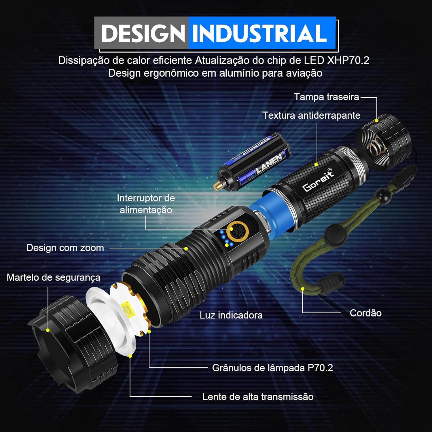Desconto Amazon Lanterna Led Recarregável 10000 Lumens Goreit 6 819Ro8C90Fl. Ac Sl1500