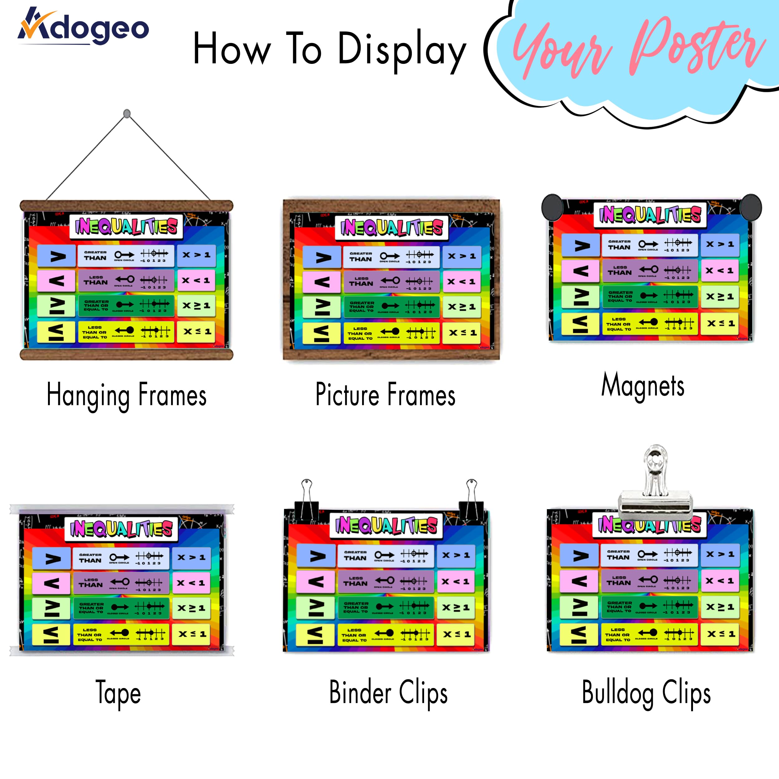 Snapklik.com : Adogeo Educational Math Posters Inequalities Order Of ...
