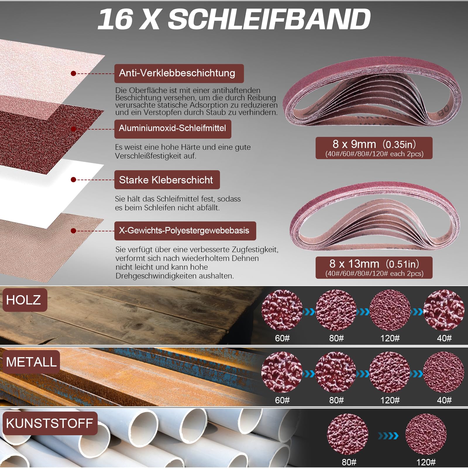 Akku Bandschleifer Kompatibel mit Makita 18V, Bürstenloser Akku-Bandfeile mit Schleifarme 9 mm und 13 mm inkl. 16x Schleifbänder, 6 Geschwindigkeiten, 100° Einstellbare Feilenschleifer (ohne Akku)