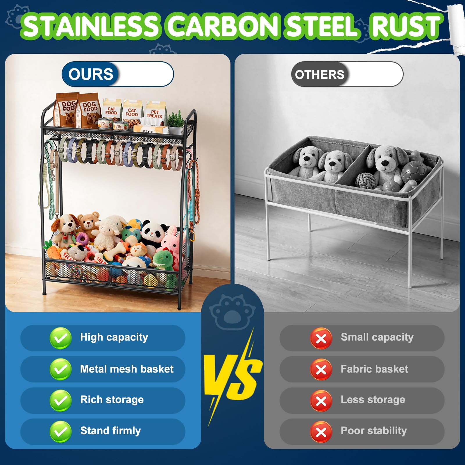 REFLYING Scaffale Organizer Cane in Metallo per Accessori Animali