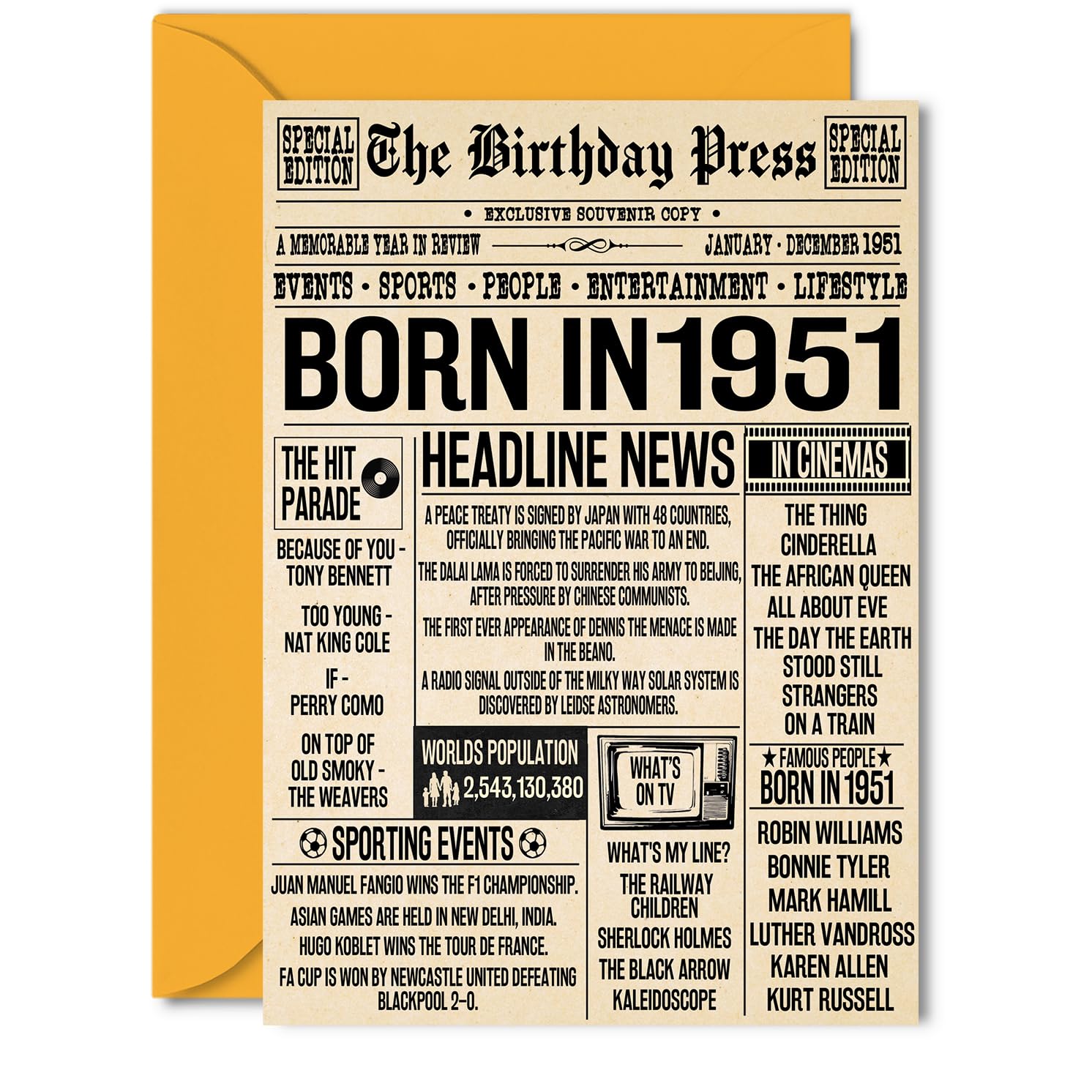19th Birthday Cards for Men Women - Born In 2007 Newspaper - Happy 19 Birthday Card for Son Daughter Cousin Vintage Retro Back In 2007, 145mm Bday Greeting Cards — view 262