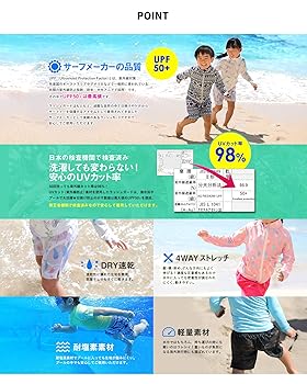 REBELLIOUS BEHAVIOR ラッシュガード　スパッツ　セット REBELLIOUS BEHAVIOR ラッシュガード スパッツ セット - メルカリ