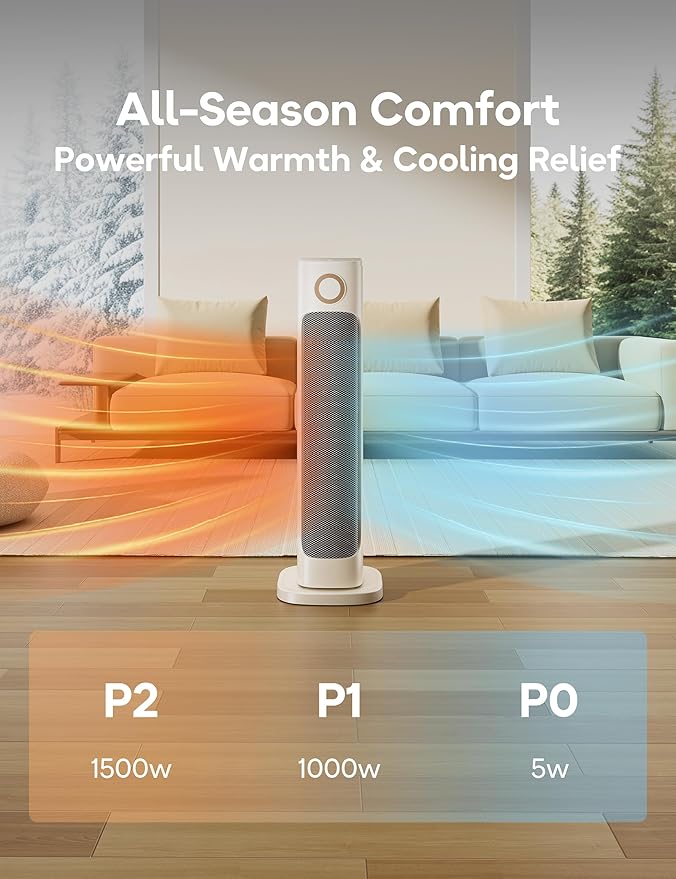 Calefactor Eléctrico Portátil con Ventilador 1500W 3 Niveles de Calor Control Remoto miniatura 4