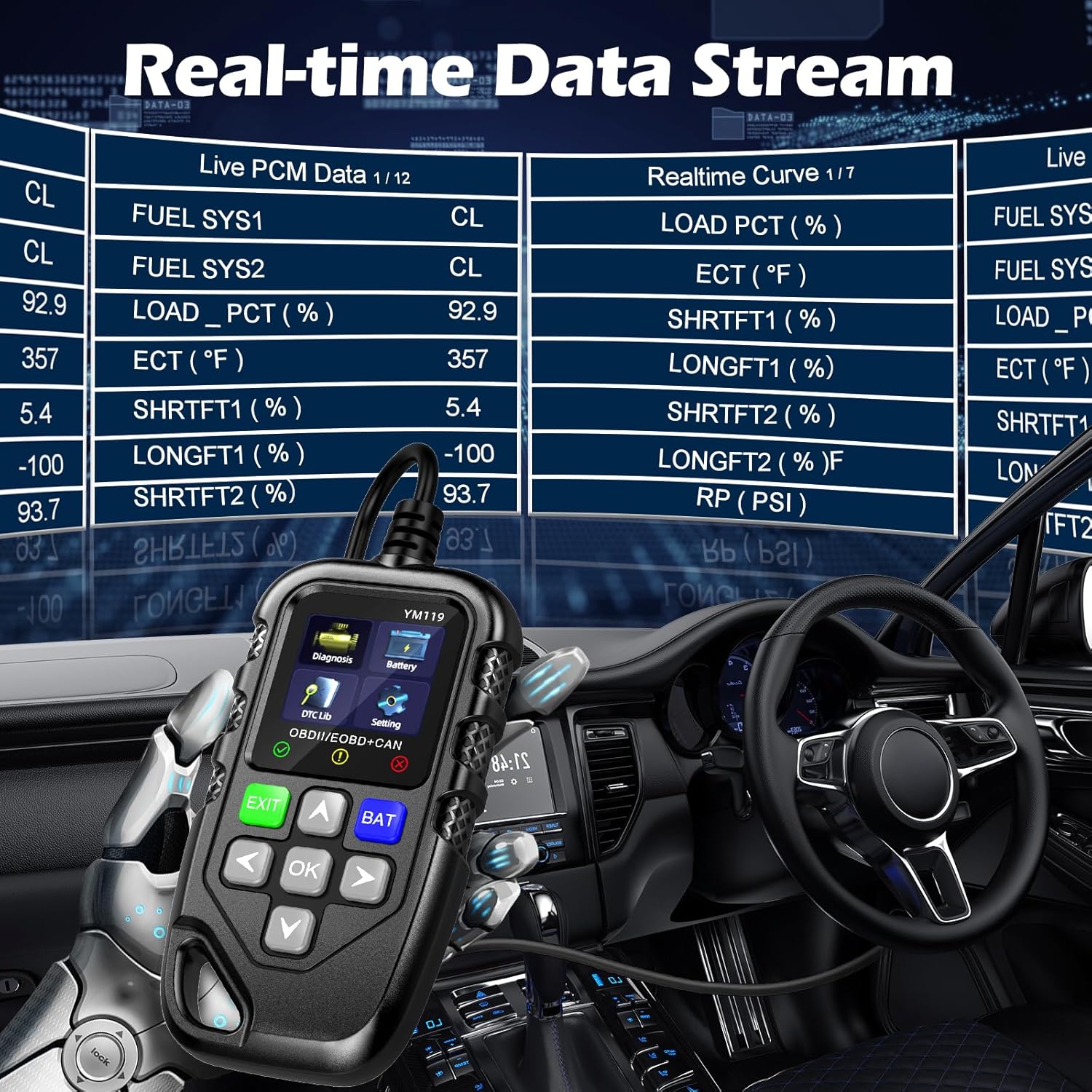 Riokko YM119 OBD2 Scanner displaying real-time PCM data and a realtime curve for various engine parameters like LOAD_PCT, ECT, and SHRTFT.