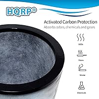 Vista 12 de HQRP HEPA Filter compatible with Dyson Pure Cool Link TP02 TP03, Pure Cool TP01 AM11 Tower, Pure Cool Me BP01 Personal Fan, replacement for
